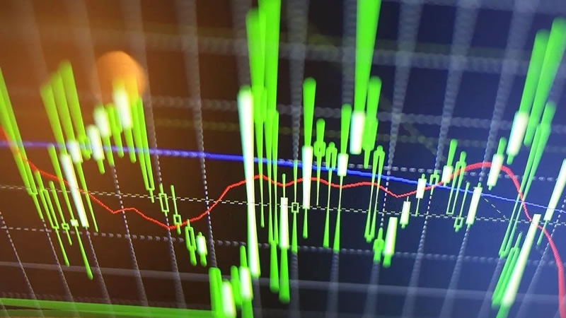 بهترین اندیکاتورها برای معامله گری