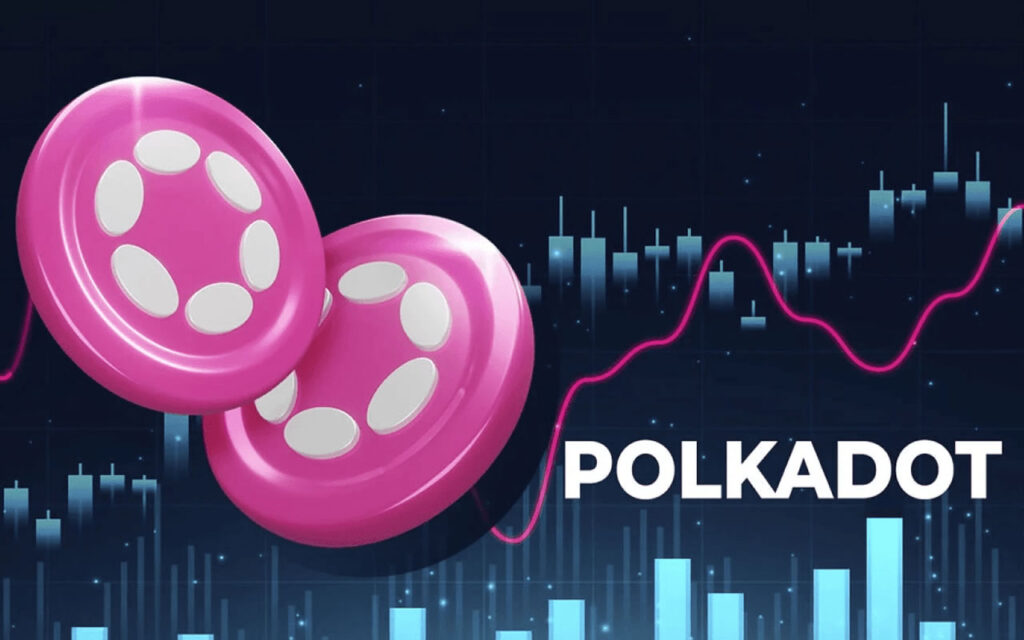 قیمت پولکادات